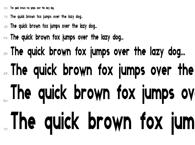 Transmetals font waterfall
